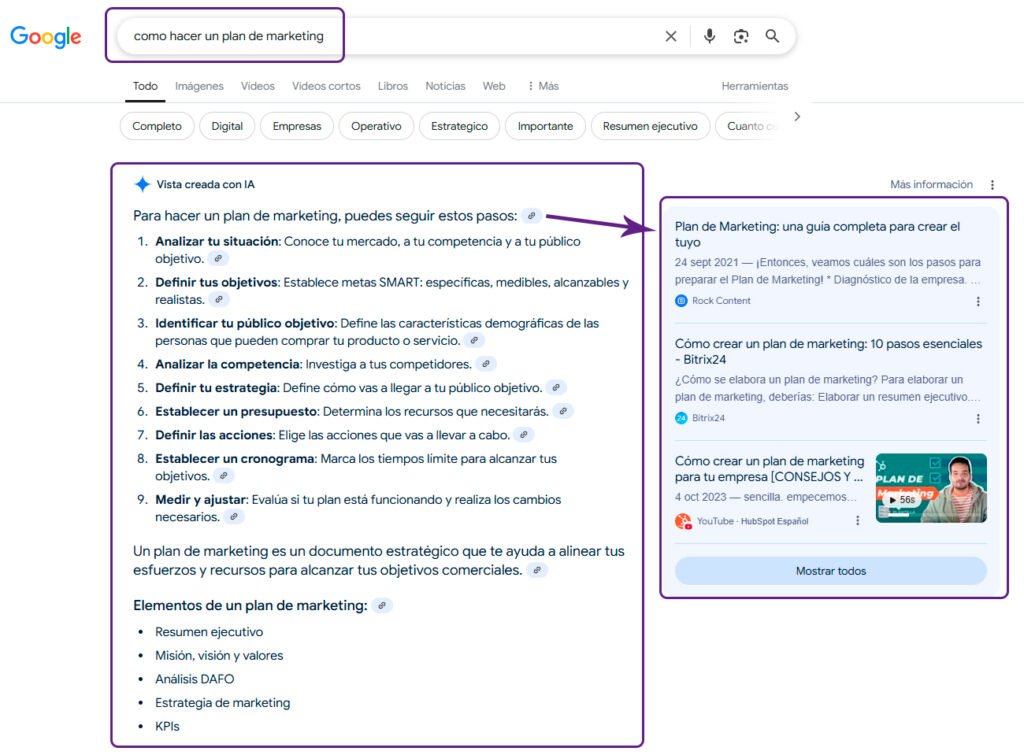 Ejemplo de resultados con google overview ai