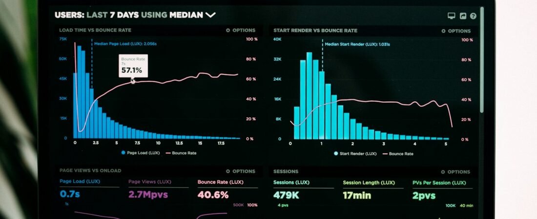 Dashboards con IA en Google Ads: cómo crear informes con prompts sin aceptar conclusiones erróneas
